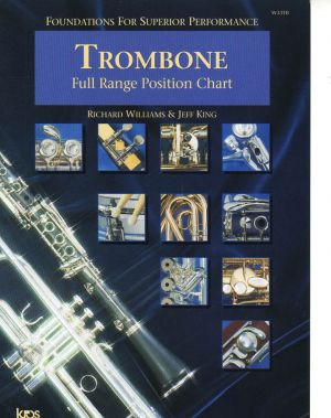 Foundations For Superior Performance Full Range Position Chart-Trombone