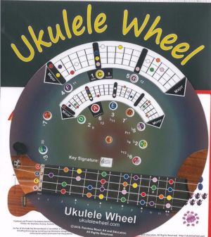 Rainbow Music - Ukulele Wheel