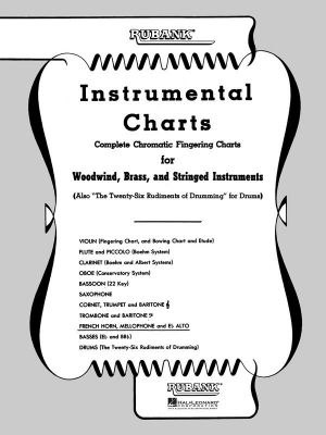 Rubank Instrumentas Charts