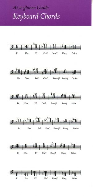 At A Glance Guide Keybd Chords