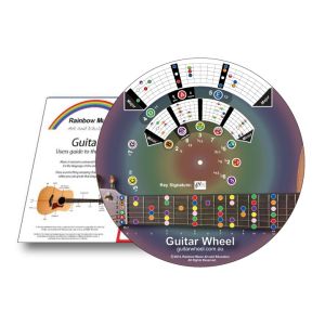 Guitar Wheel & Charts Booklet